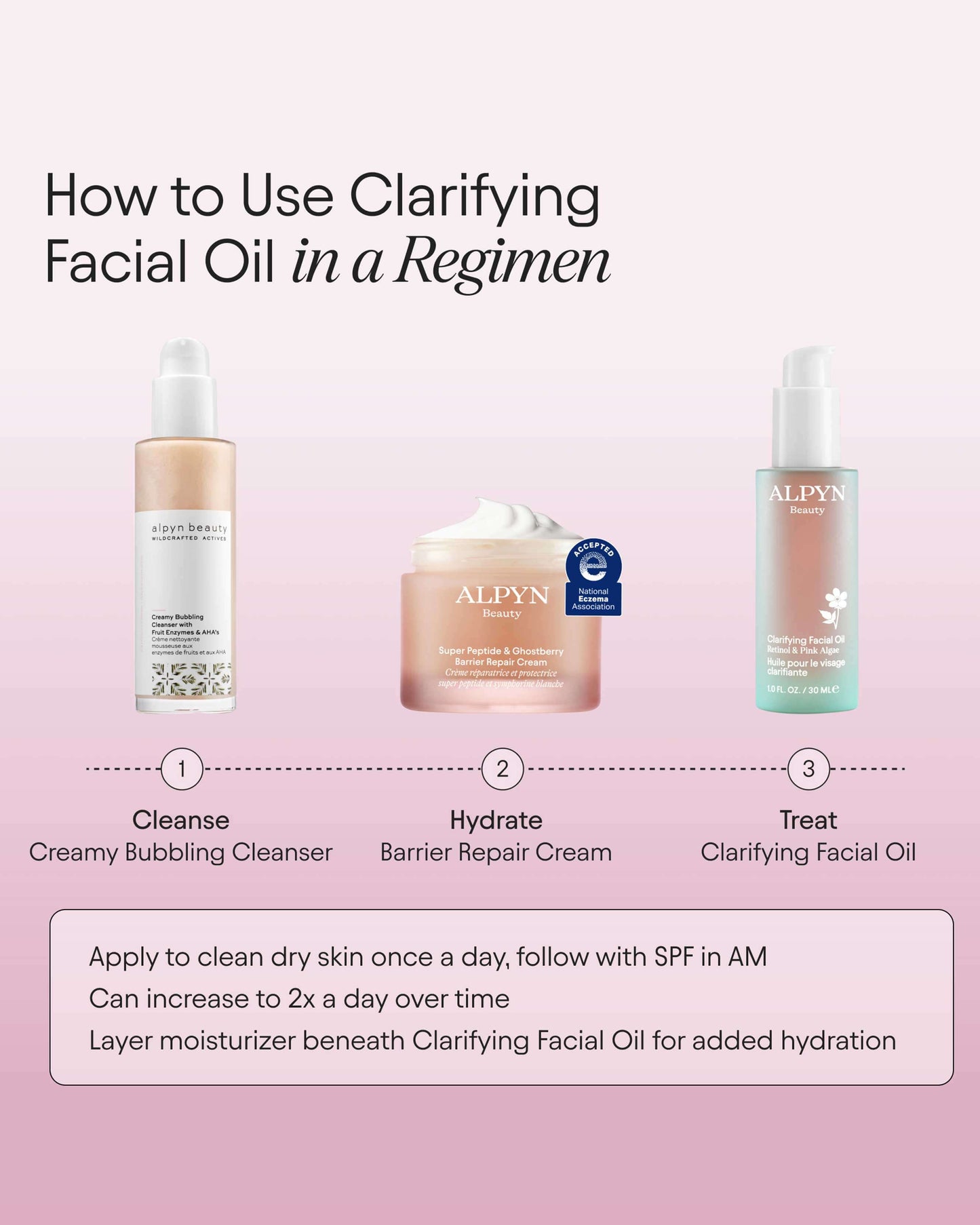 Clarifying Facial Oil with Retinol & Pink Algae