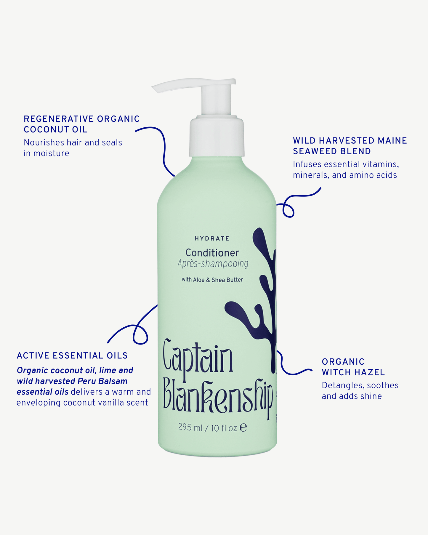 Captain Blankenship Hydrate Conditioner