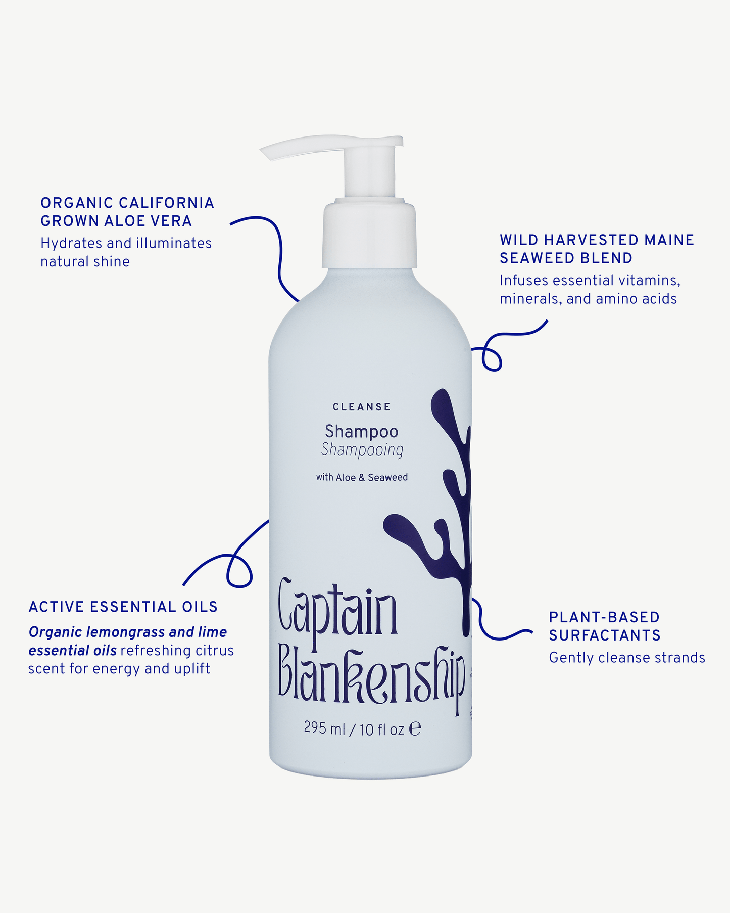 Captain Blankenship Cleanse Shampoo