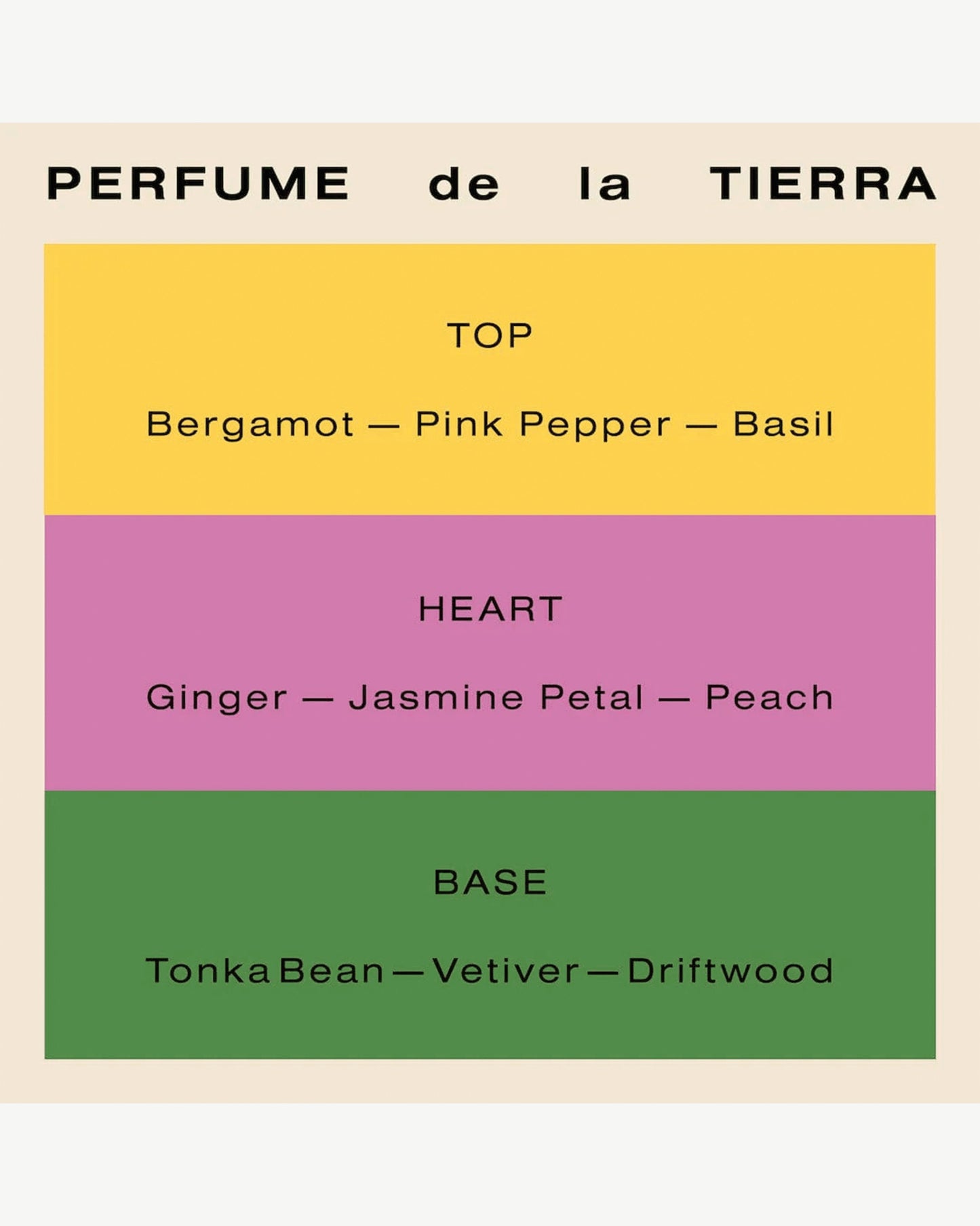 Perfume de la Tierra Signature Fragrance