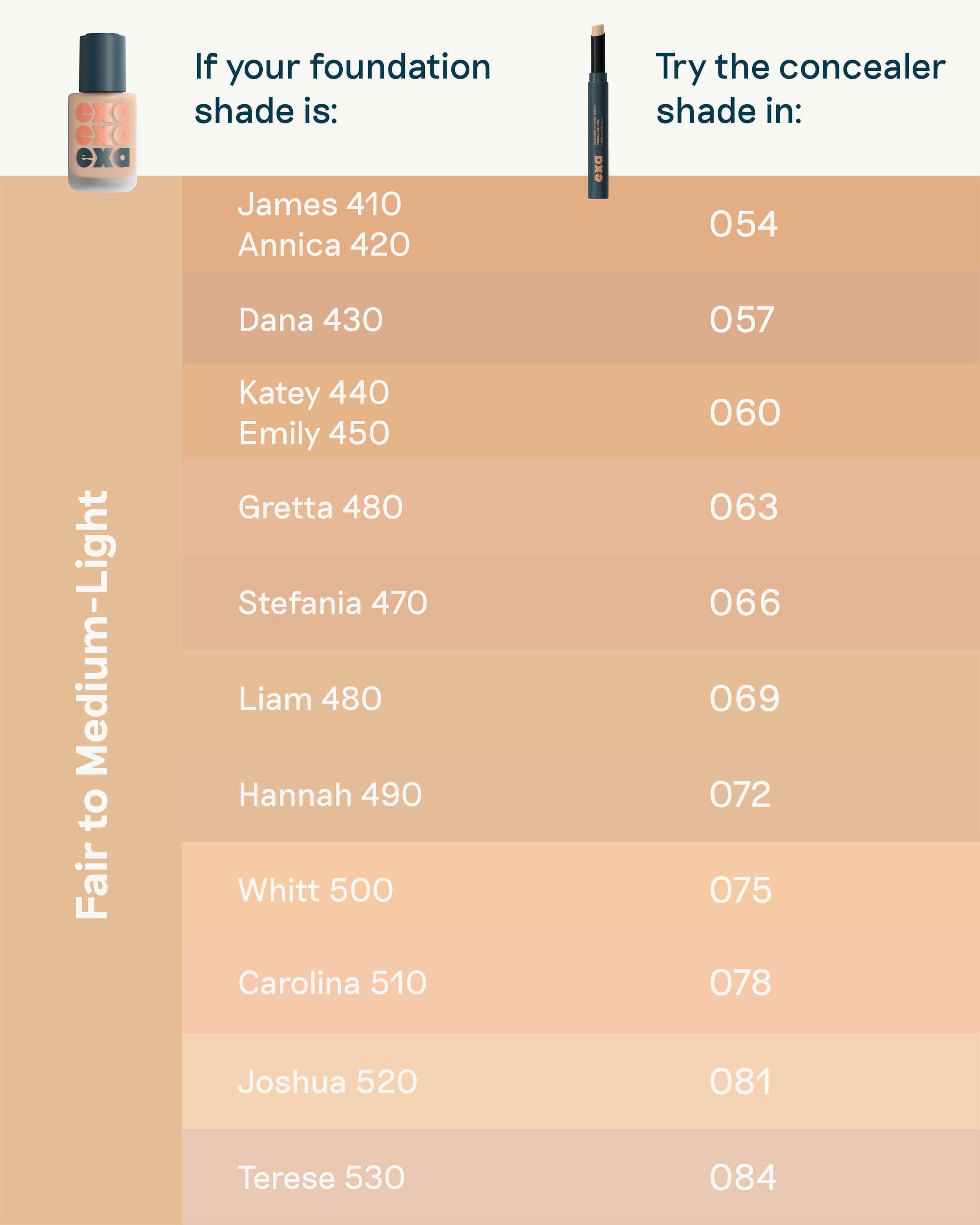 081 (fair with neutral undertones)