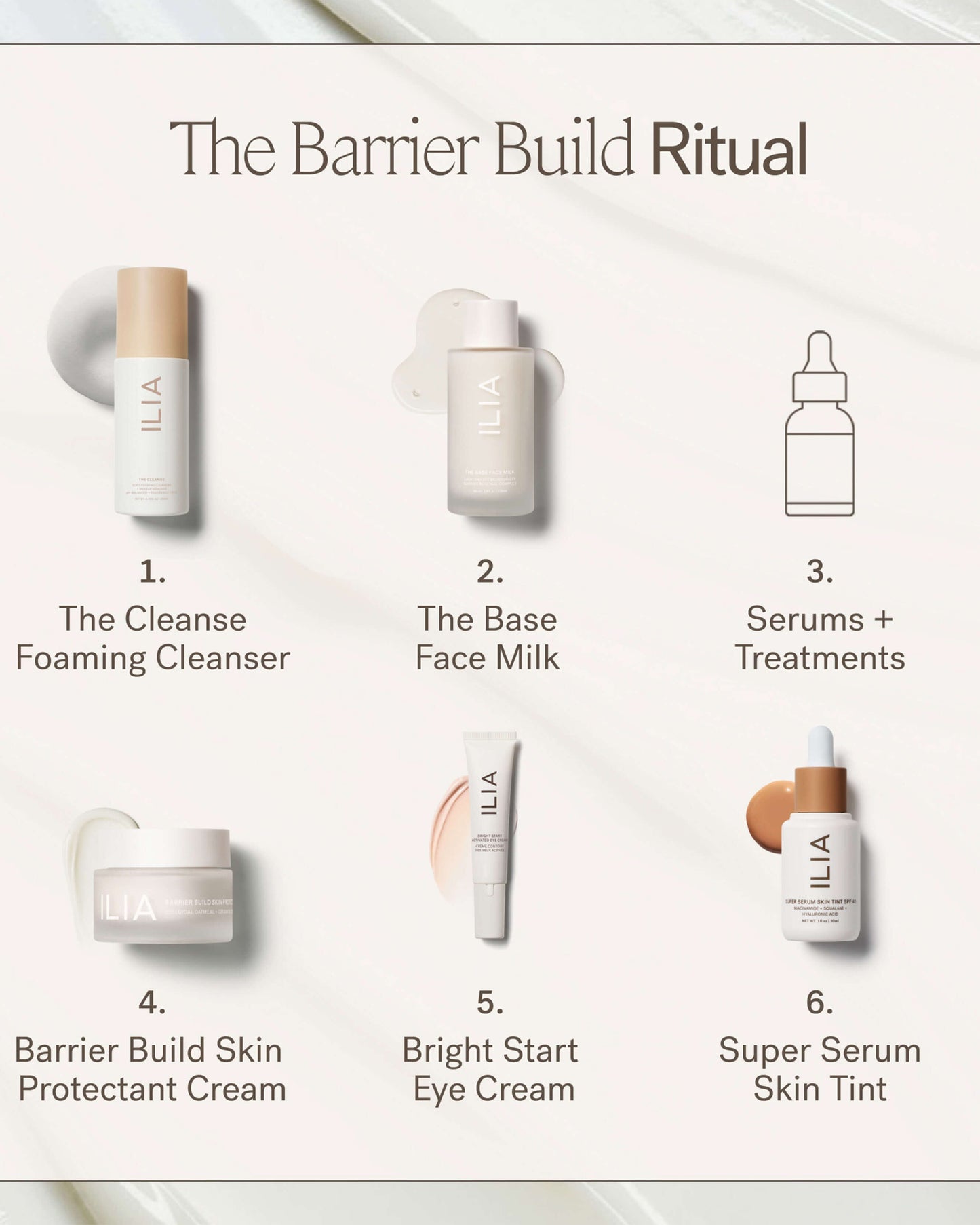 Barrier Build Skin Protectant Cream