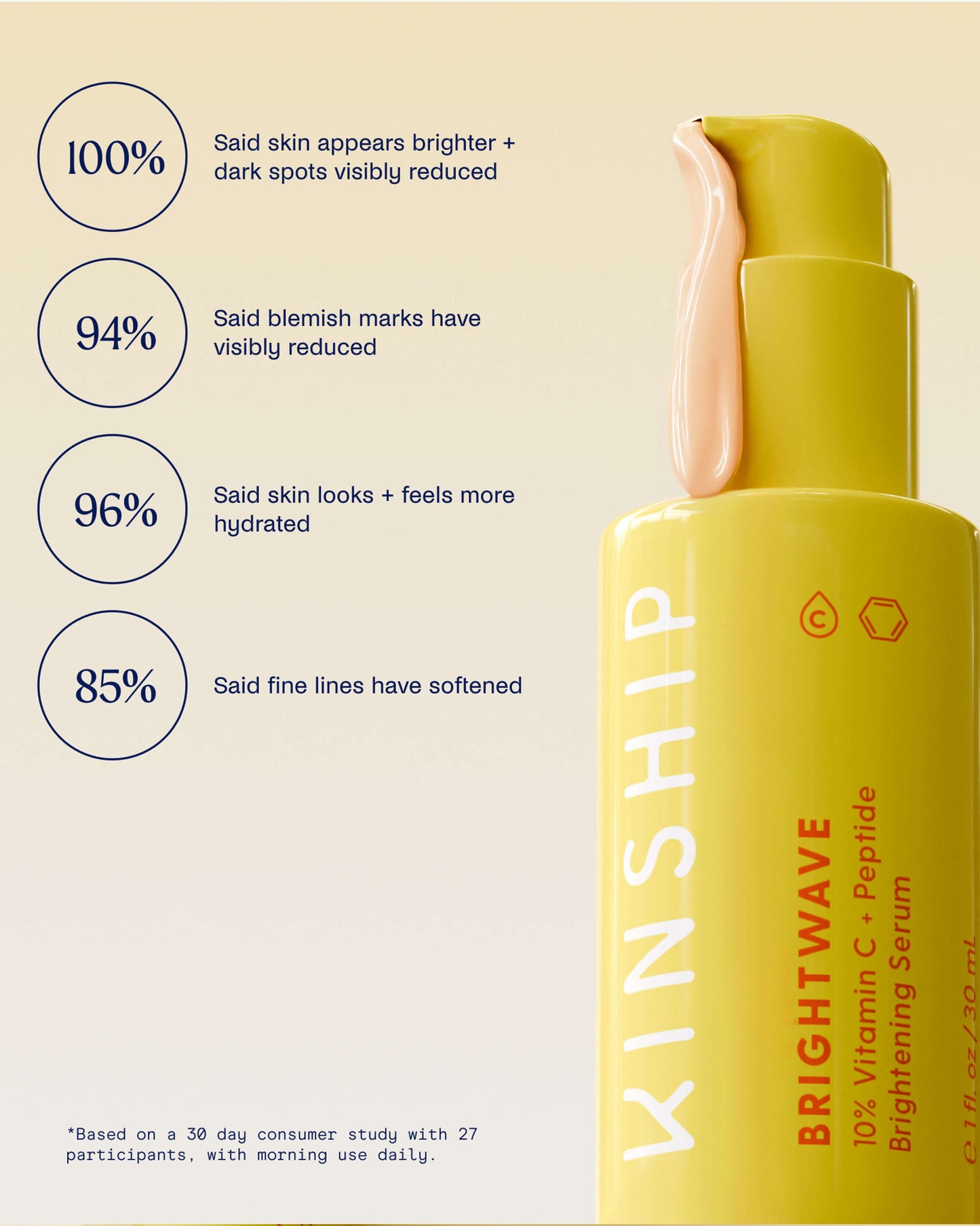 Brightwave 10% Vitamin C + Peptide Brightening Serum