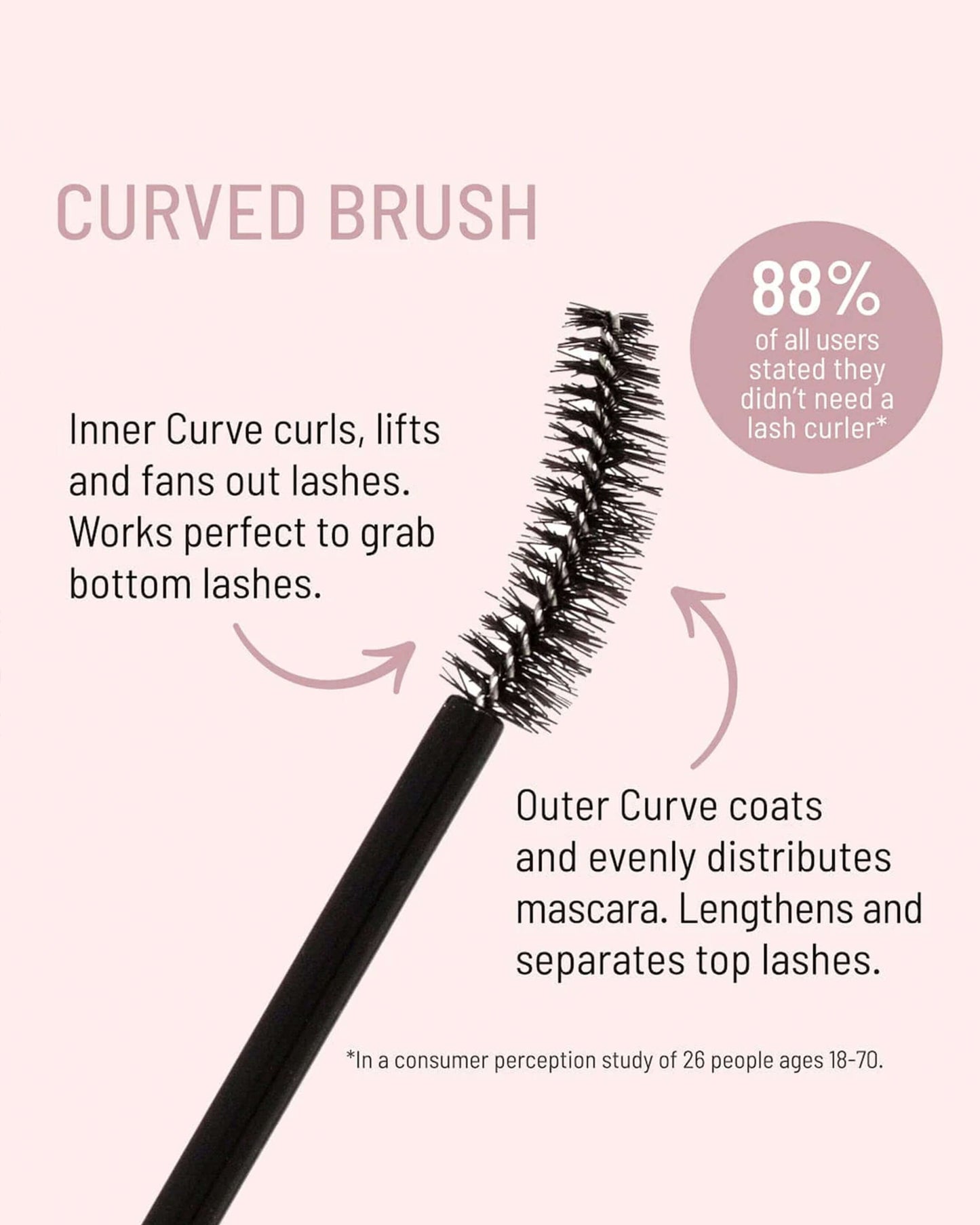 Lash Confidence Mascara