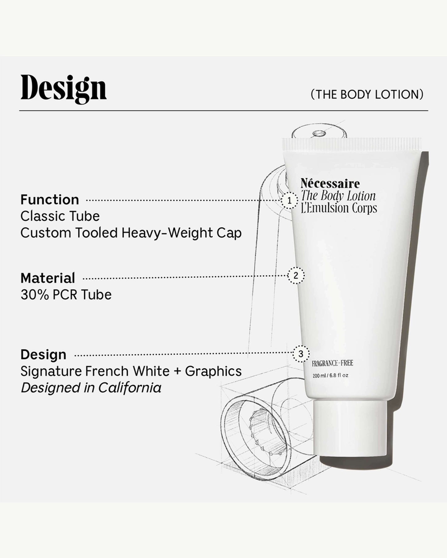 The Body Lotion | Multi-Peptide