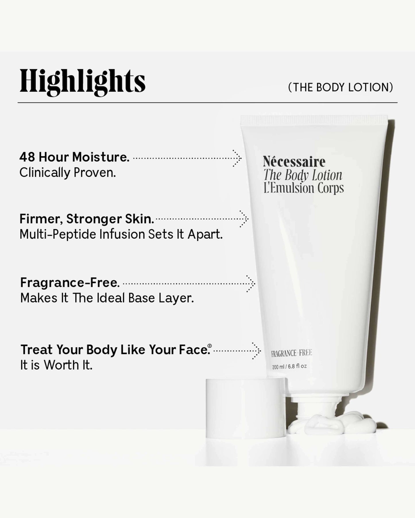 The Body Lotion | Multi-Peptide