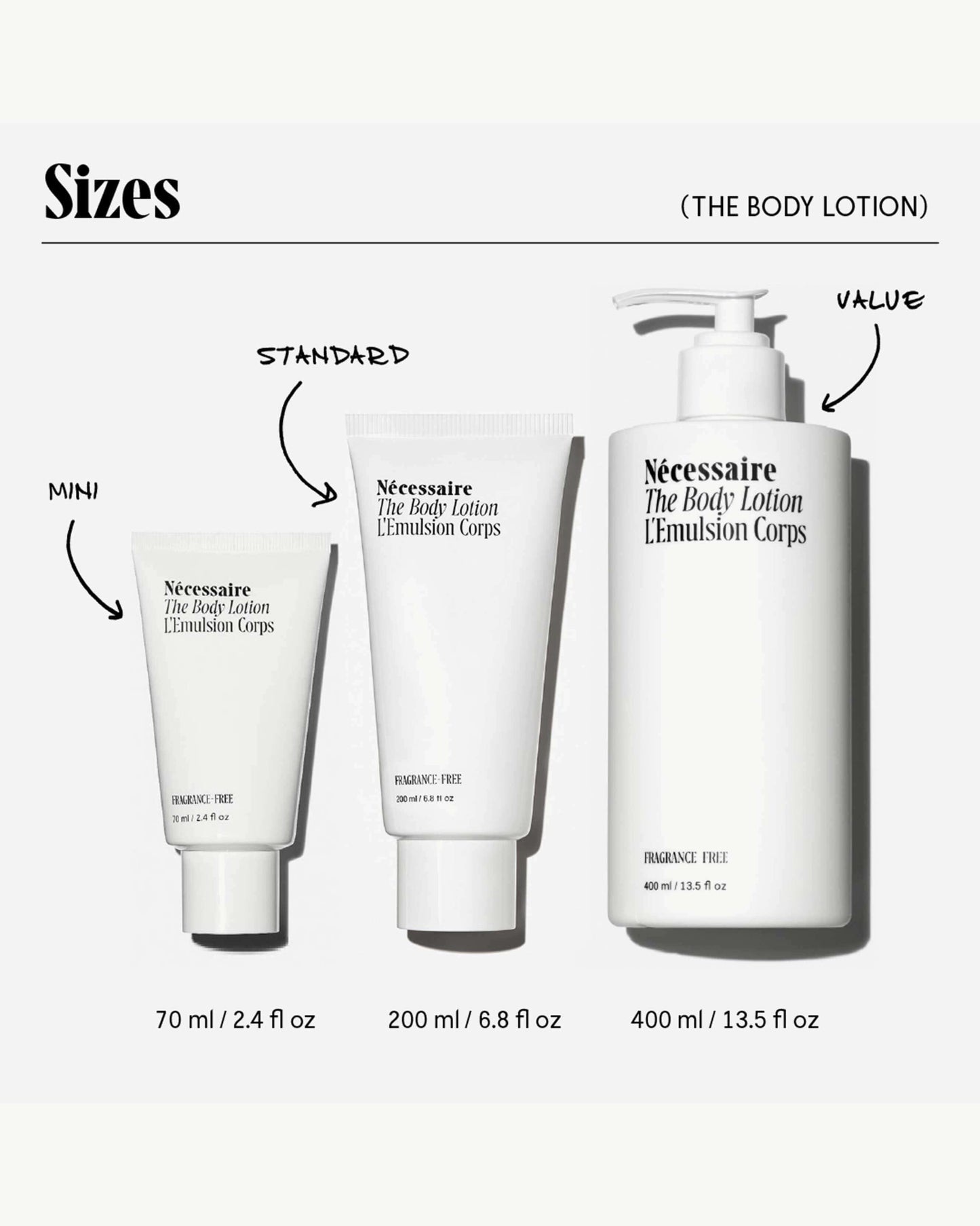 The Body Lotion | Multi-Peptide