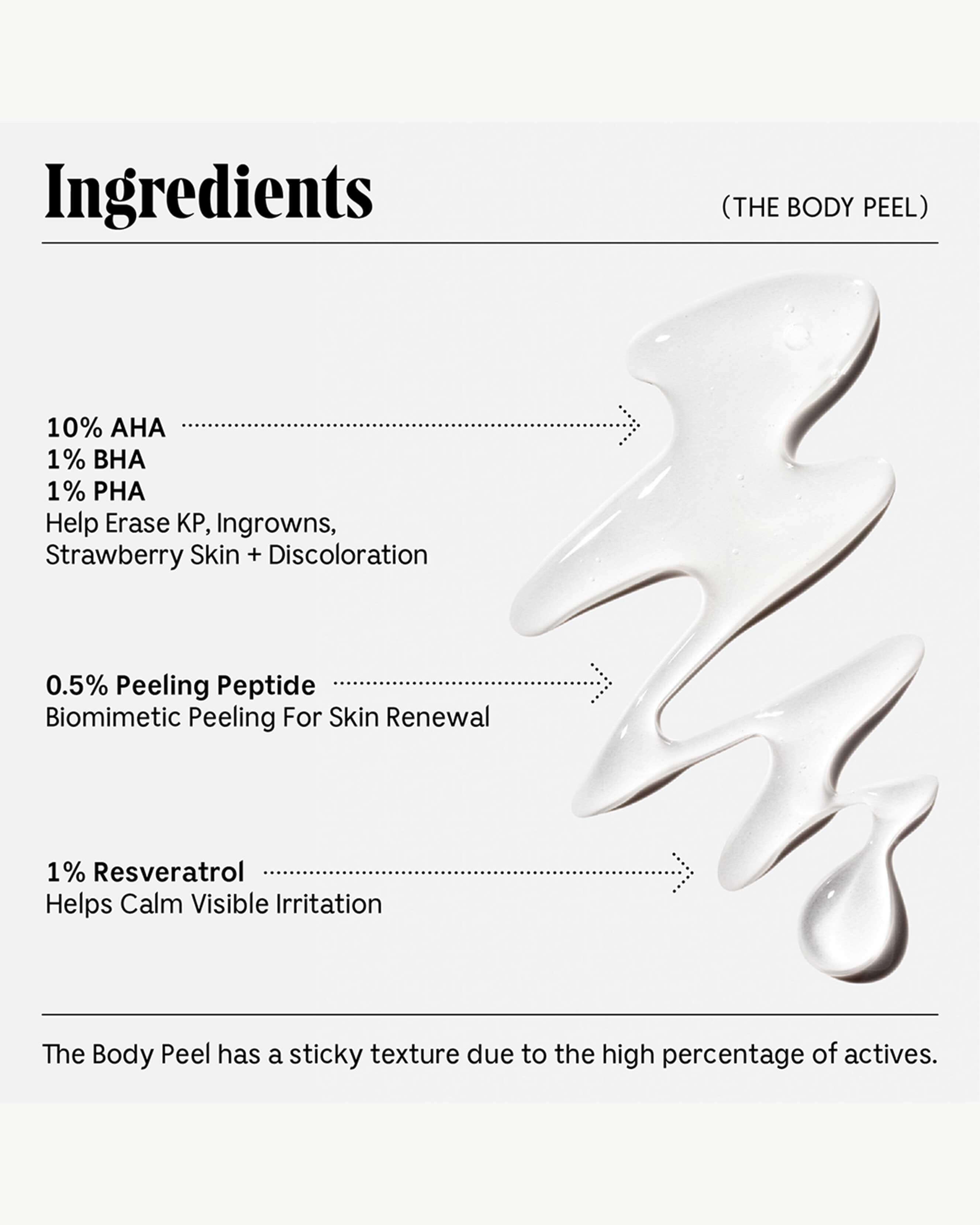 The Body Peel