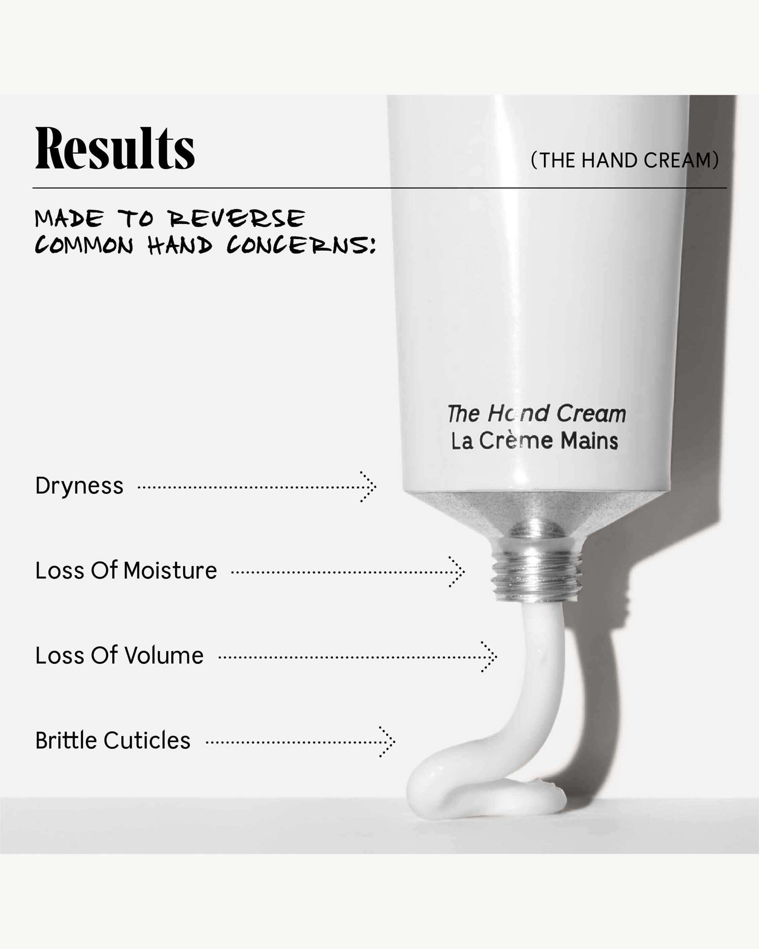 The Hand Cream