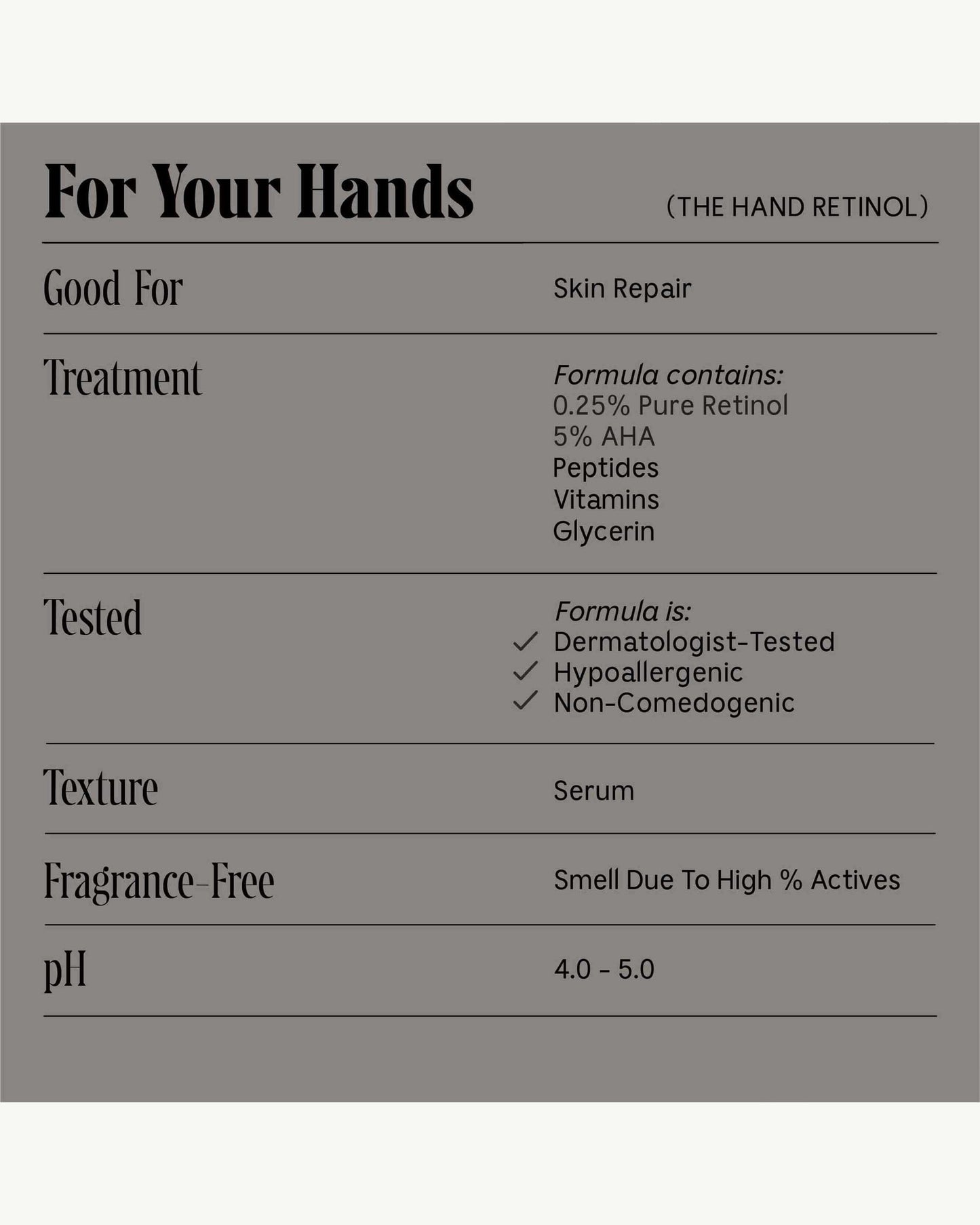 The Hand Retinol - Repair Treatment with 0.25% Pure Retinol + 5% AHA