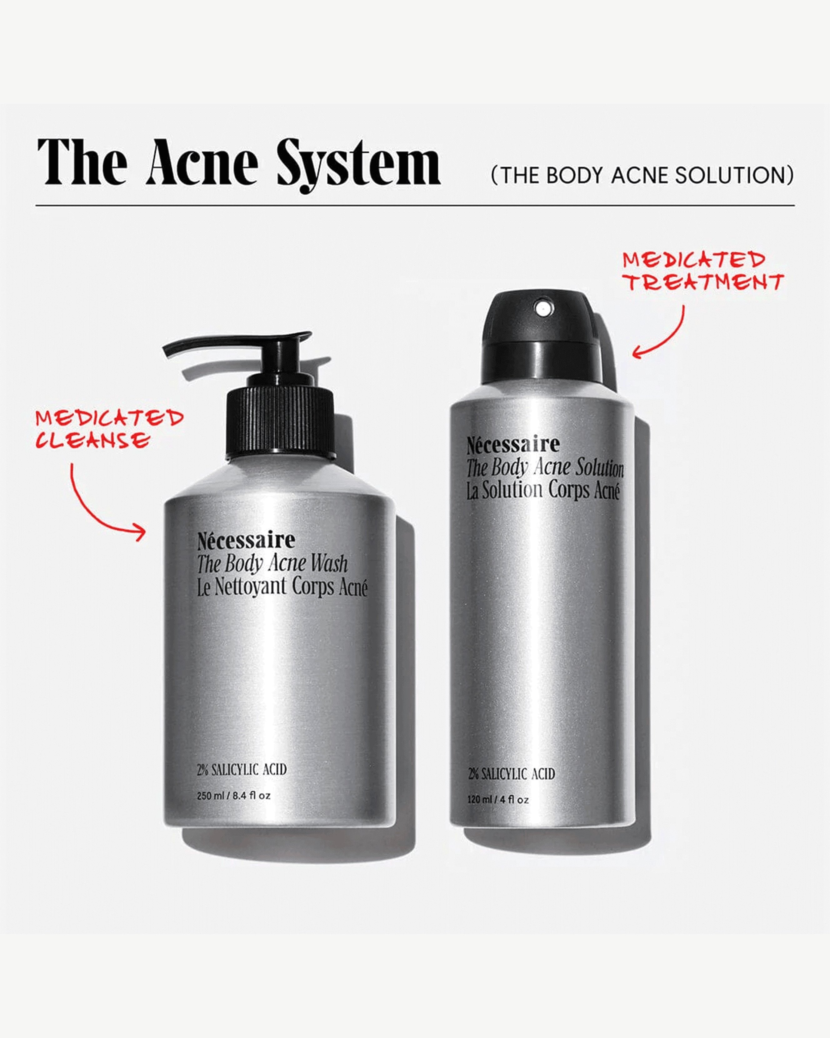 The Body Acne Solution