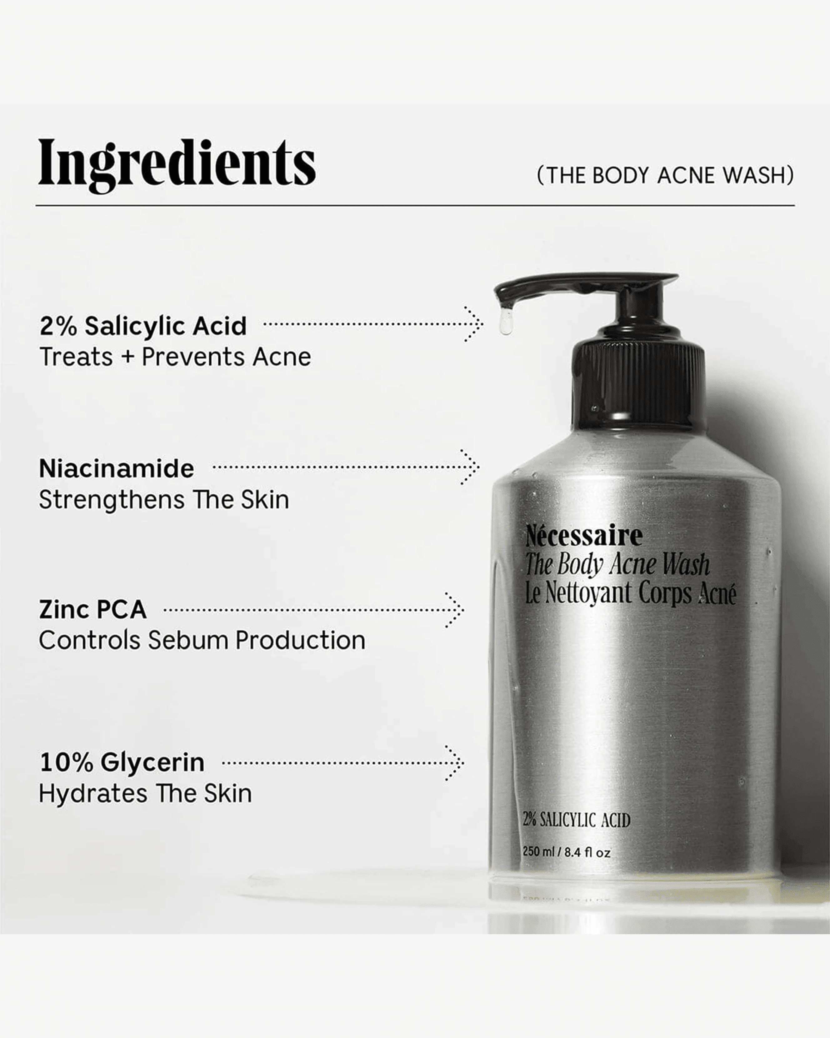 The Body Acne Wash