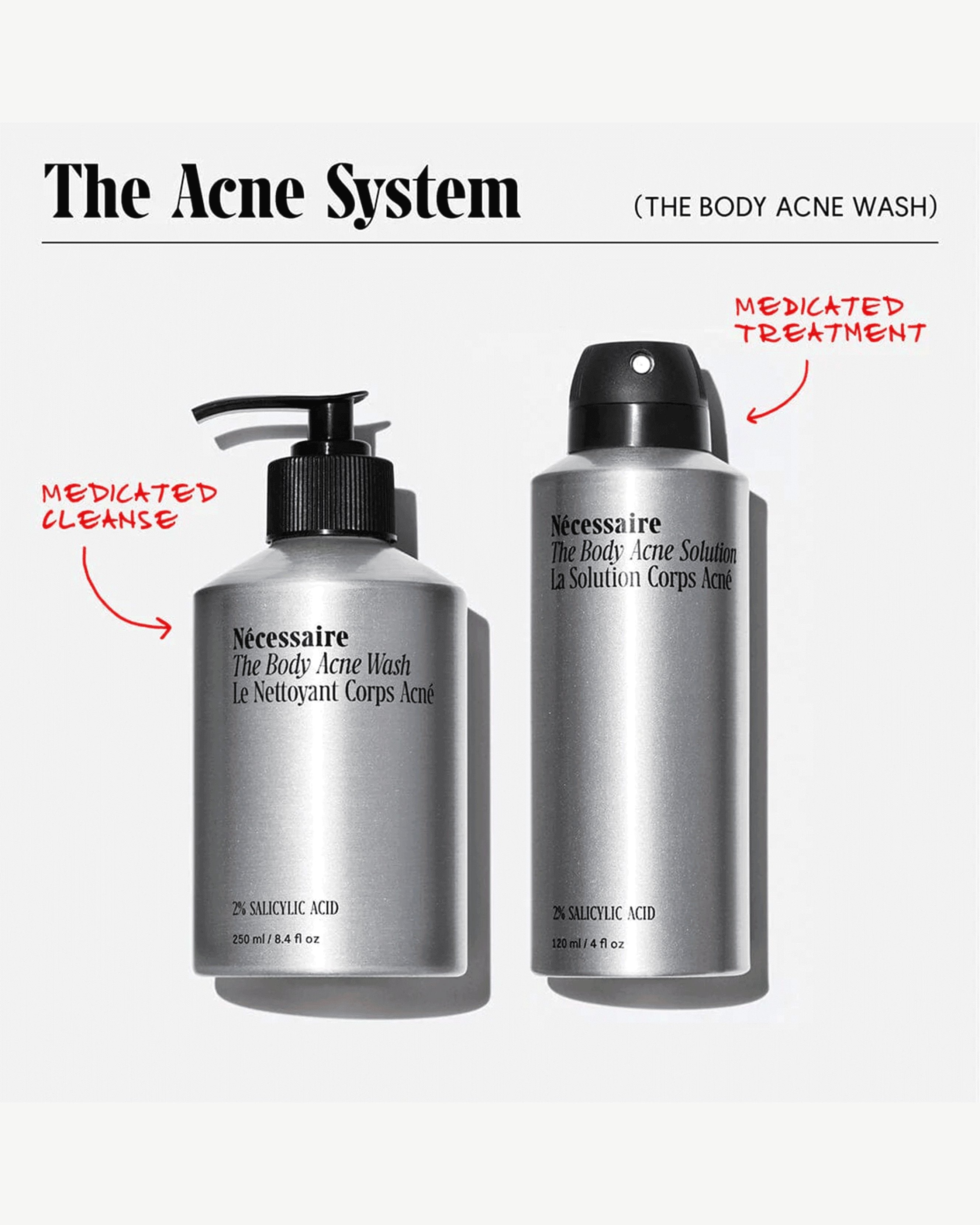 The Body Acne Wash