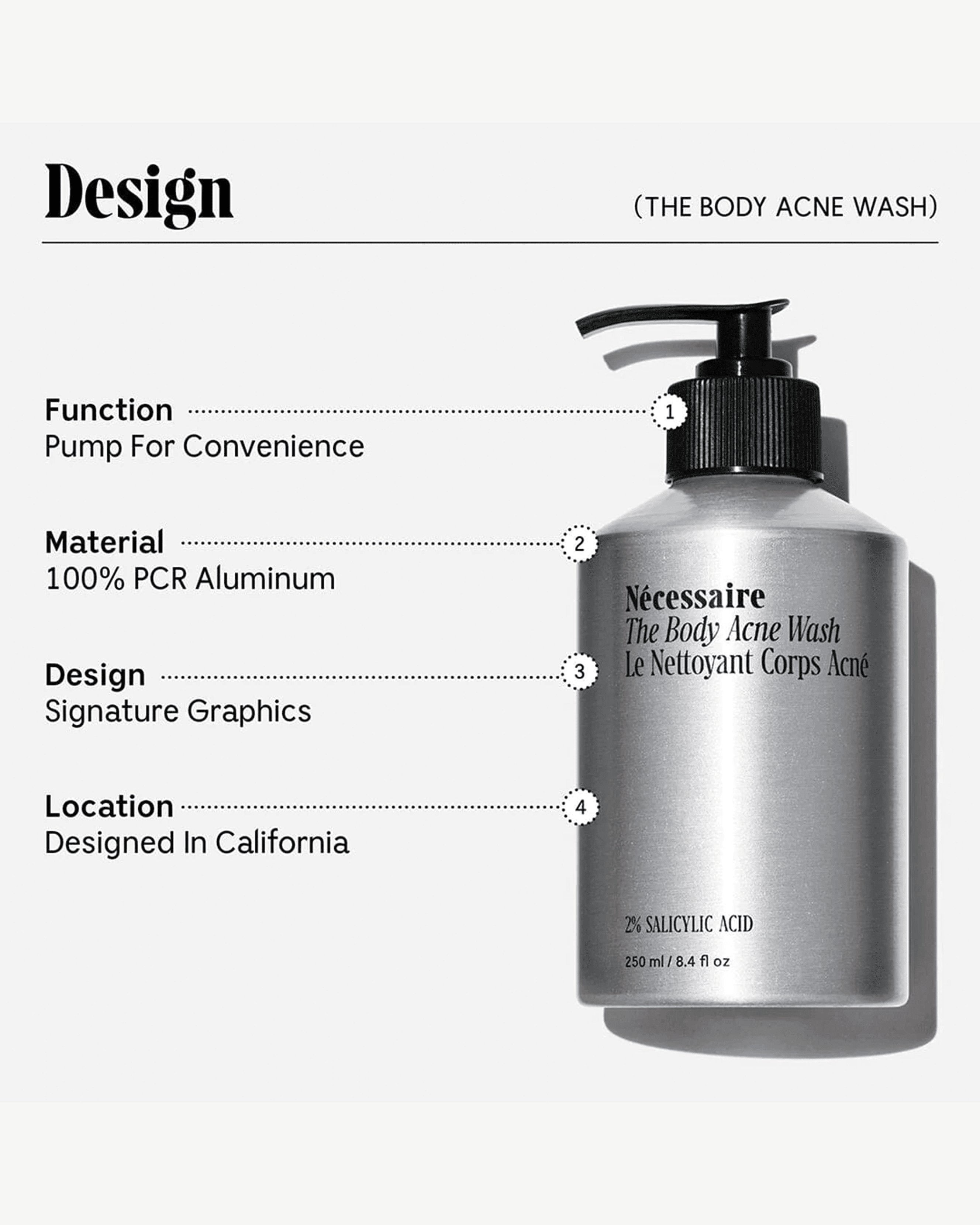 The Body Acne Wash