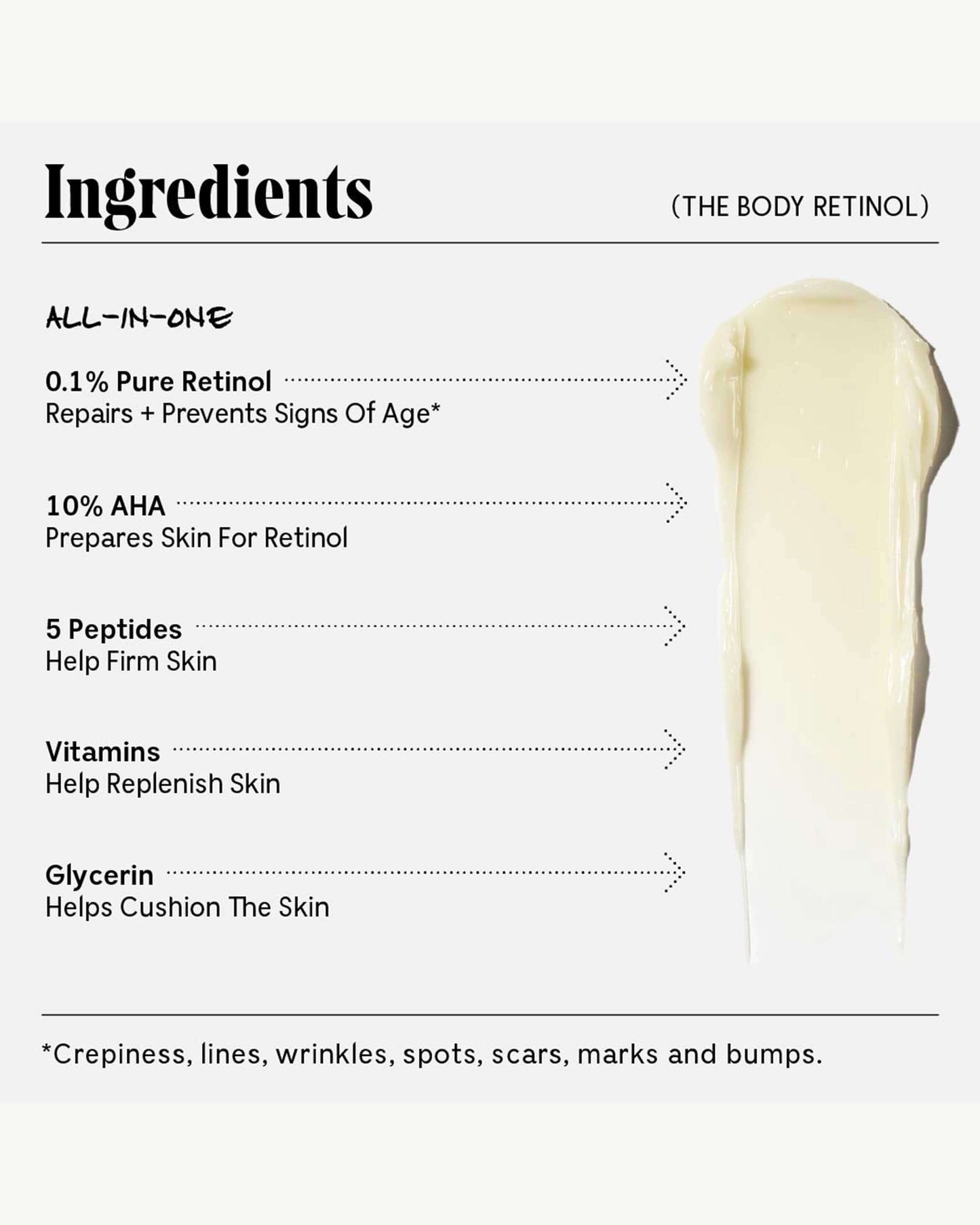 The Body Retinol