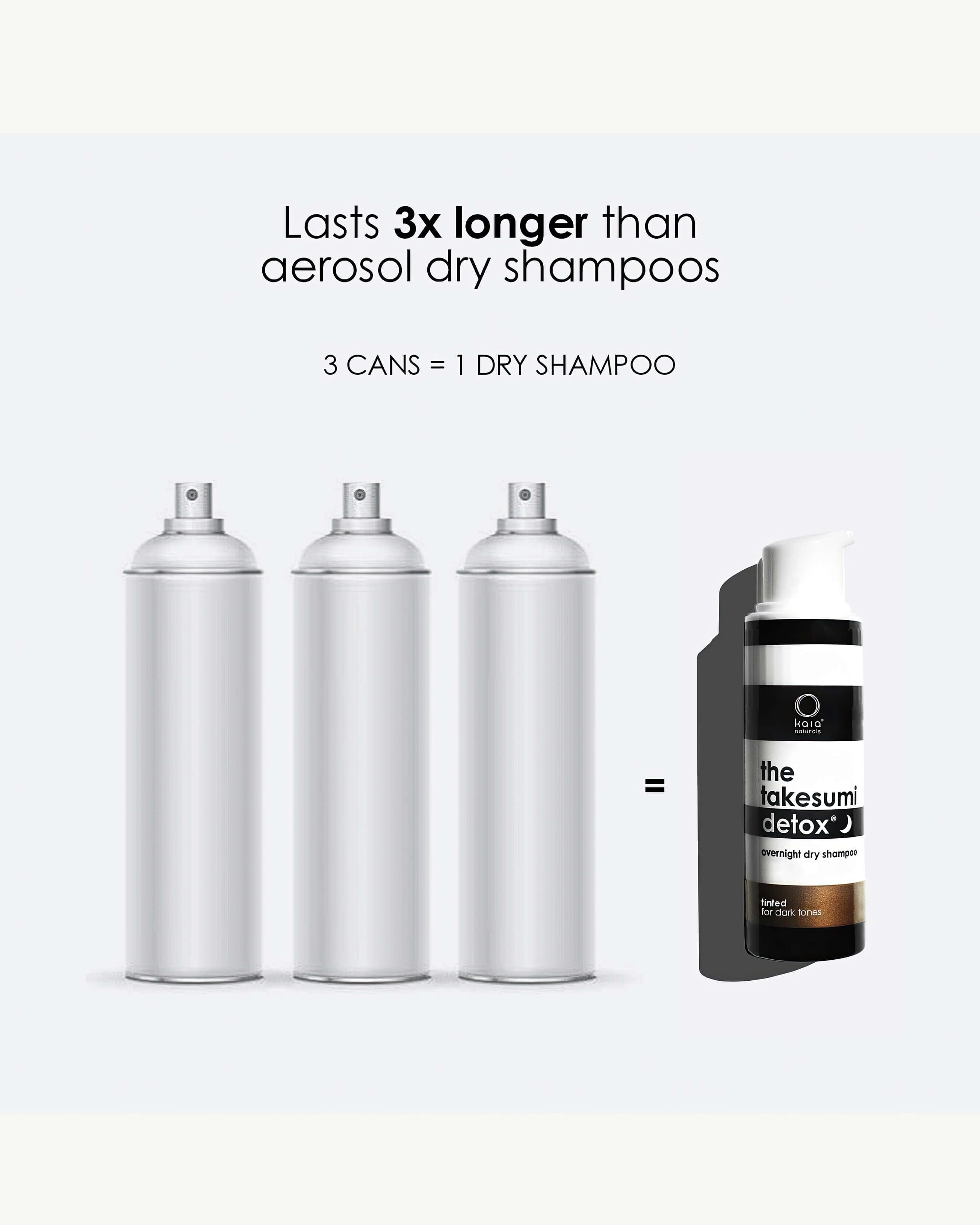 Overnight Dry Shampoo