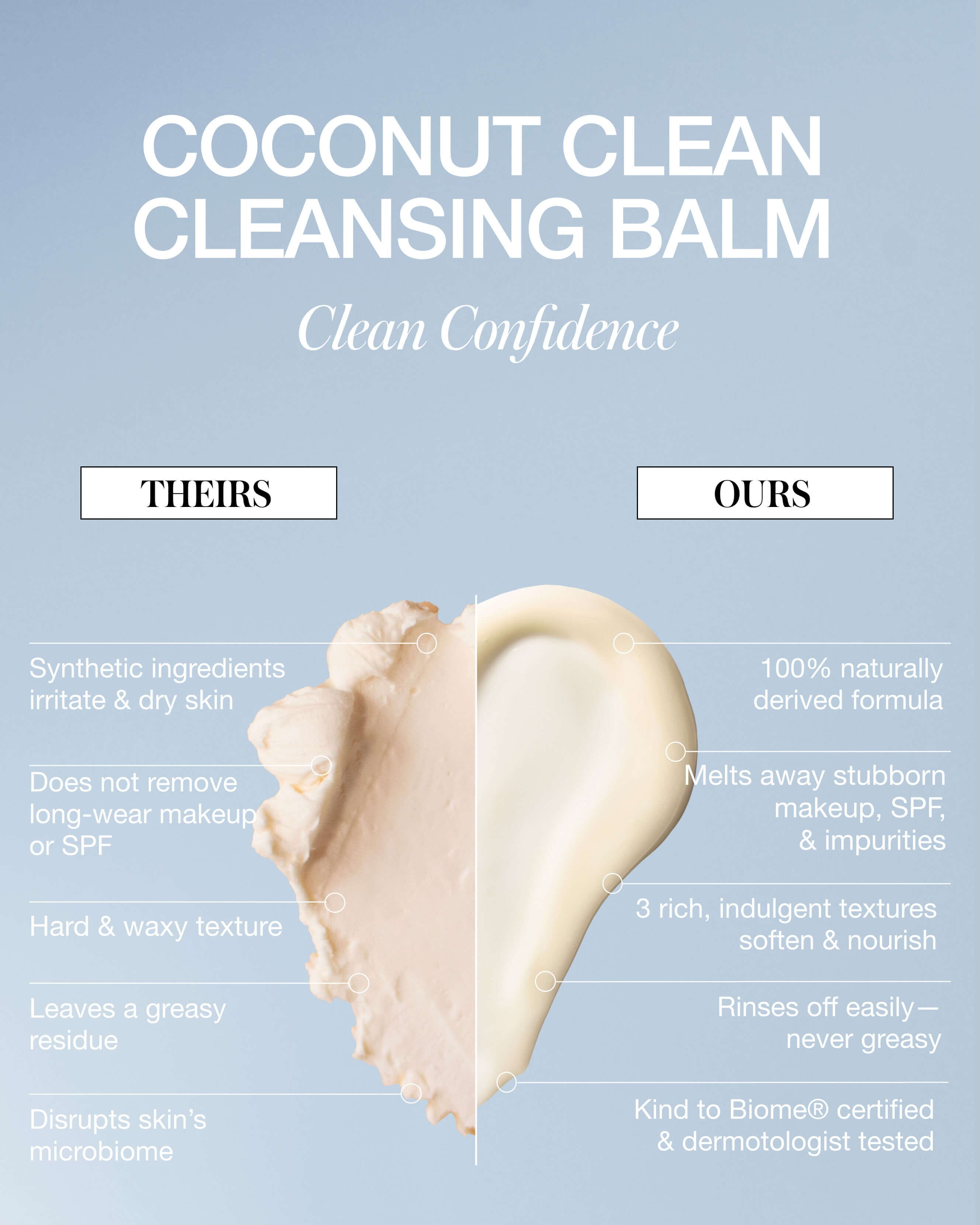 Coconut Clean Cleansing Balm