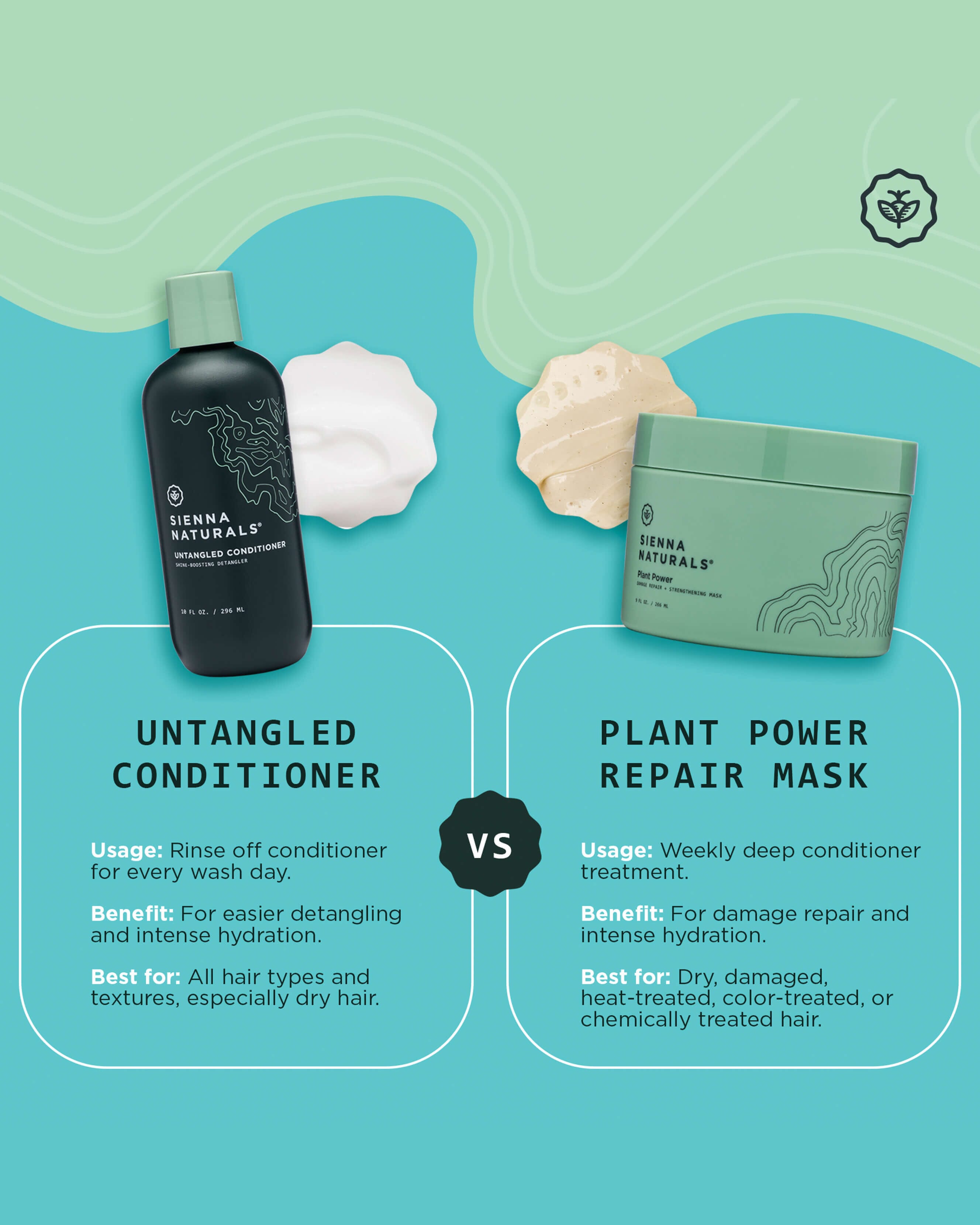 Untangled Conditioner