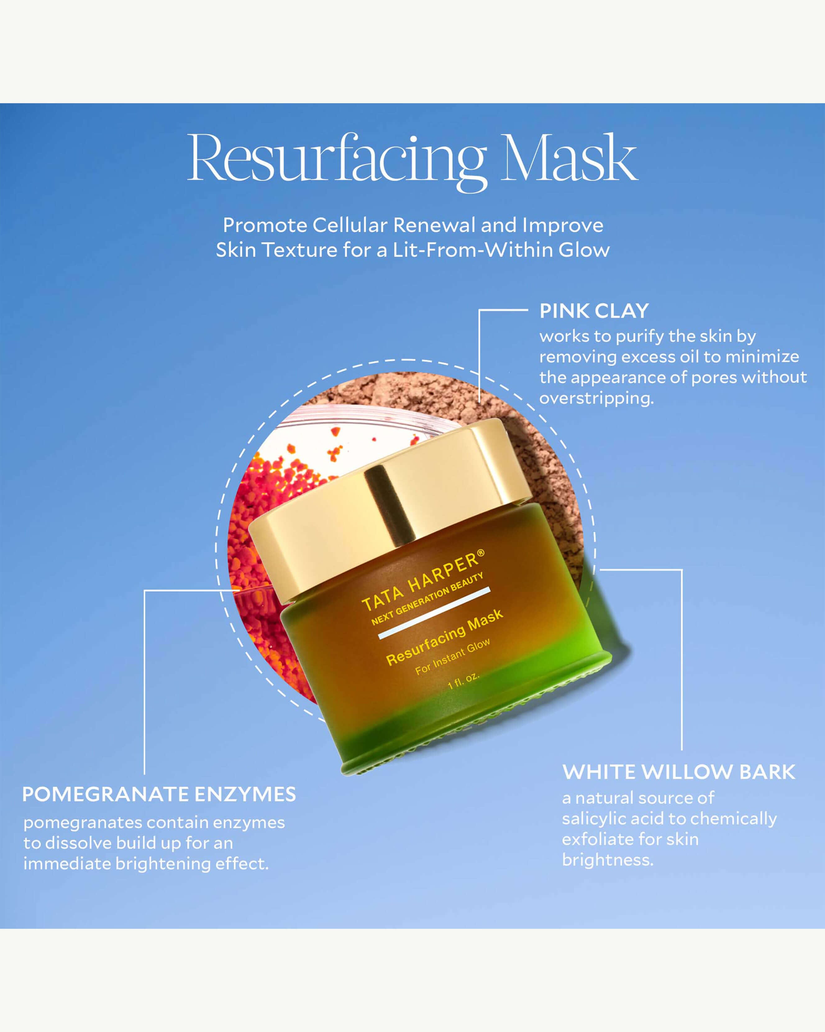 Resurfacing Mask