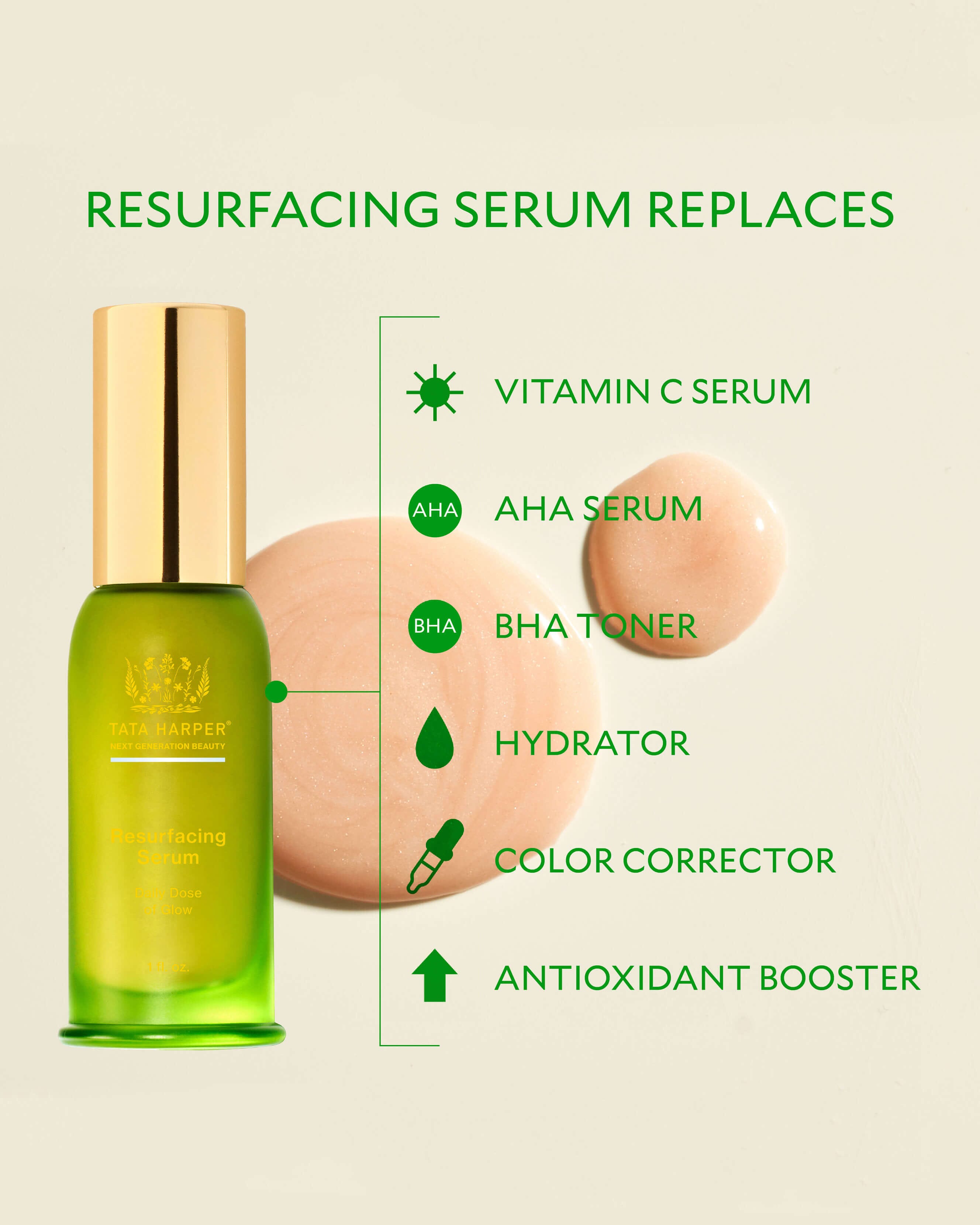 Resurfacing Serum