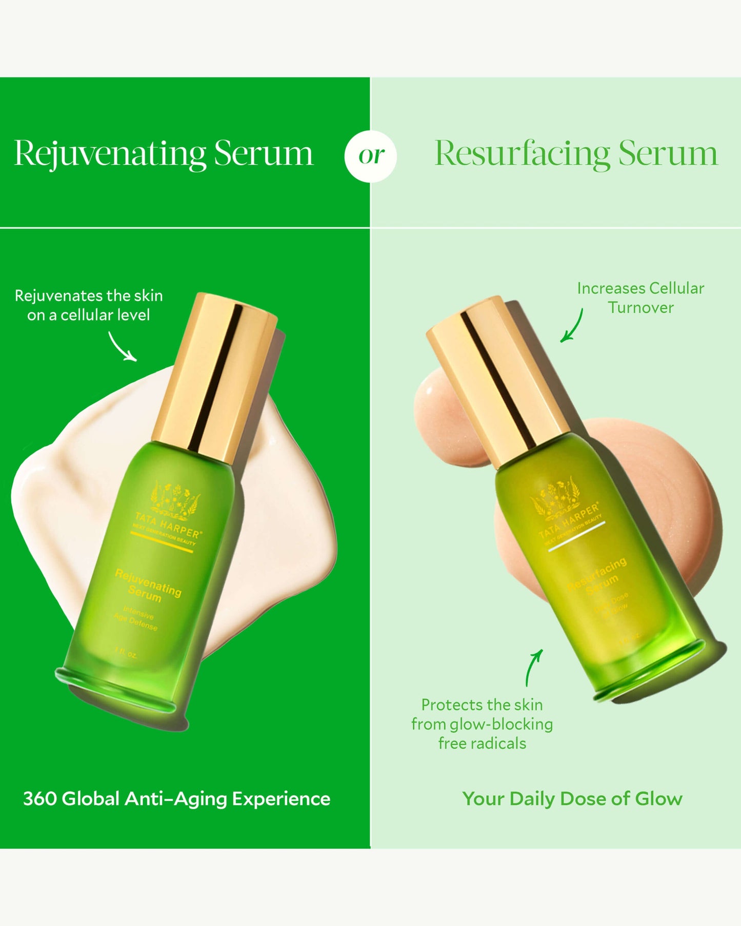 Resurfacing Serum