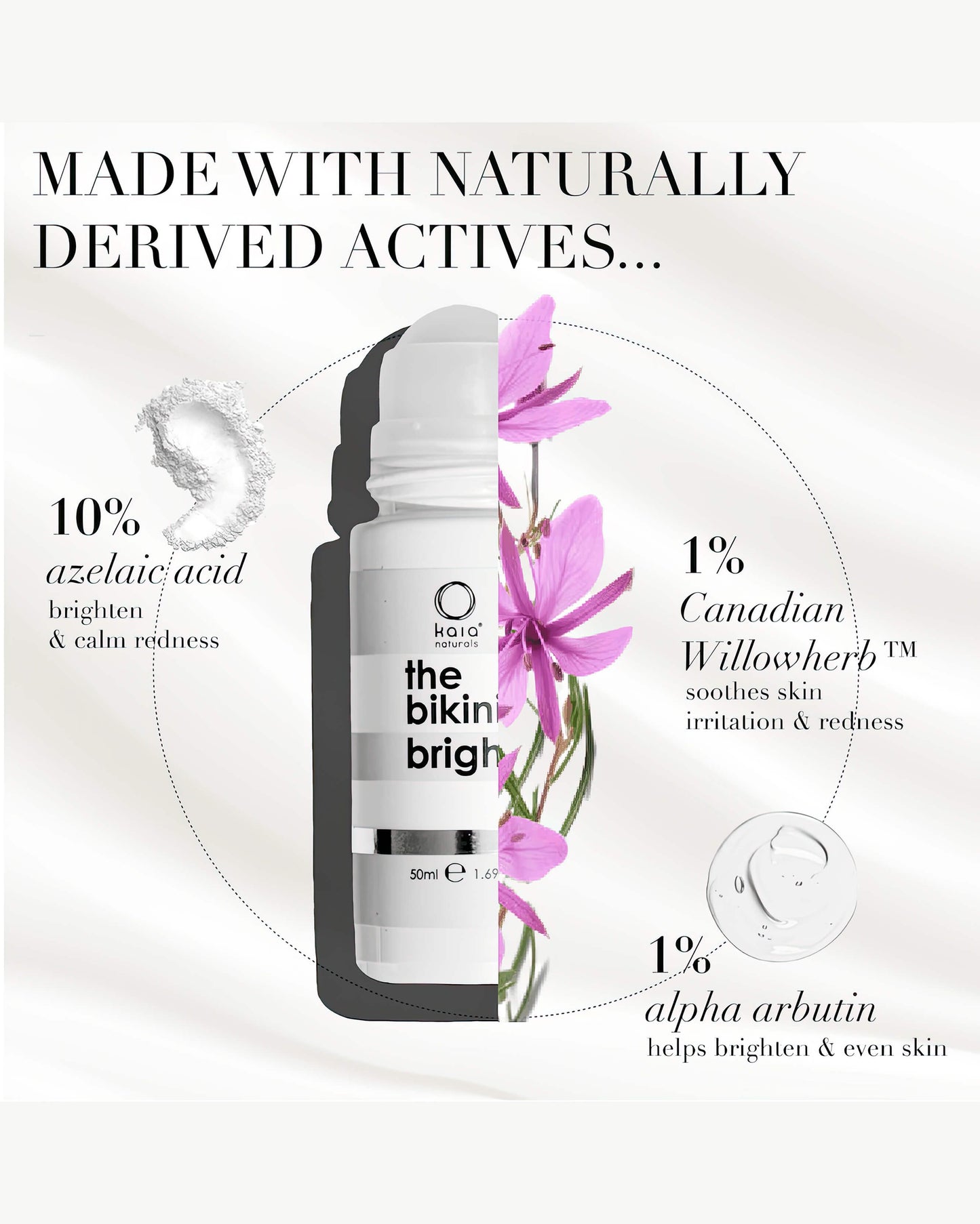 The Bikini Brightening Milk