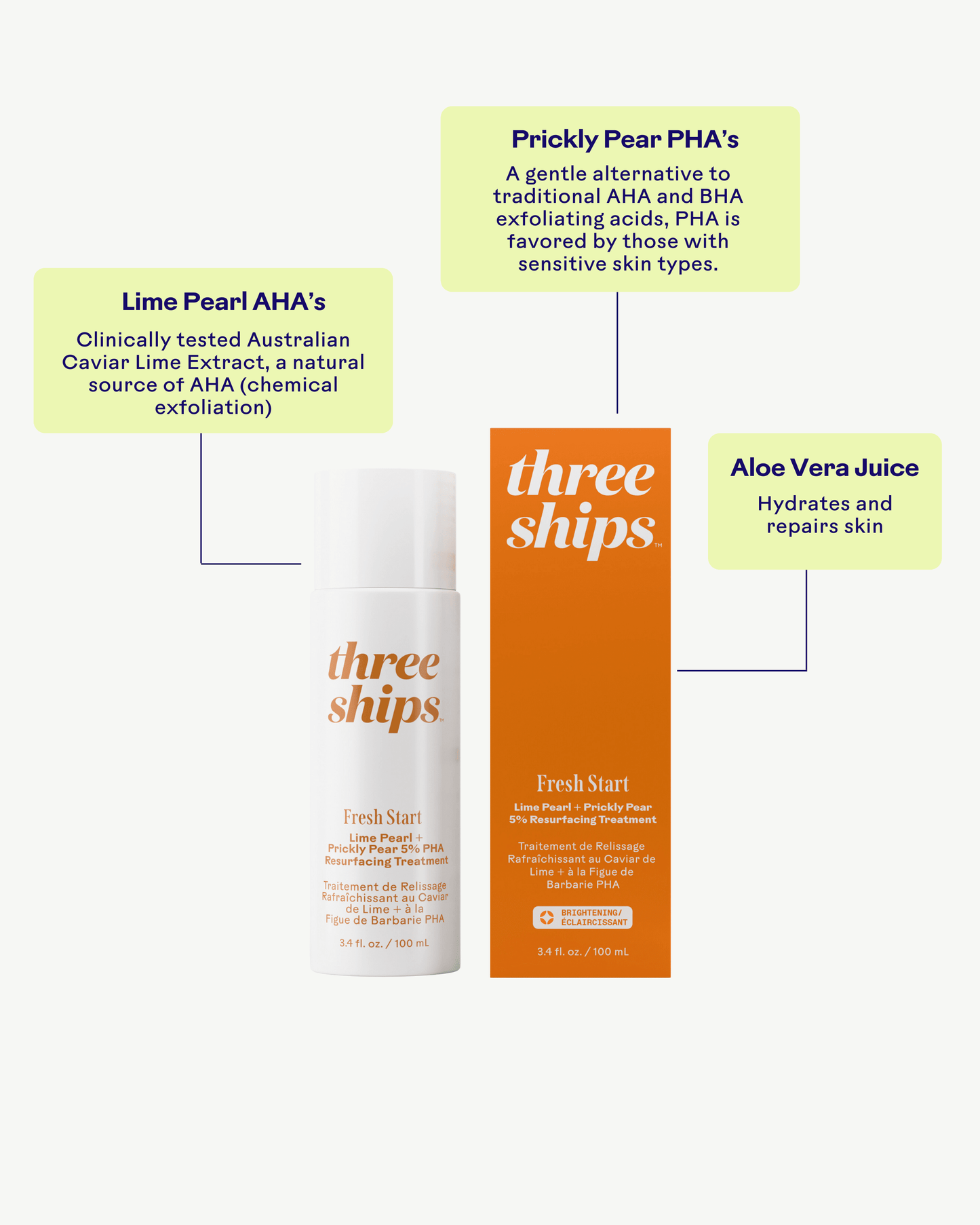 Fresh Start Lime Pearl + Prickly Pear 5% PHA Resurfacing Treatment