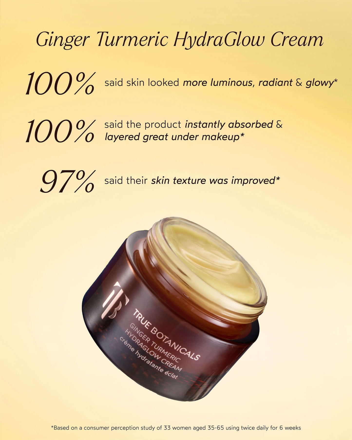 Ginger Turmeric HydraGlow Cream