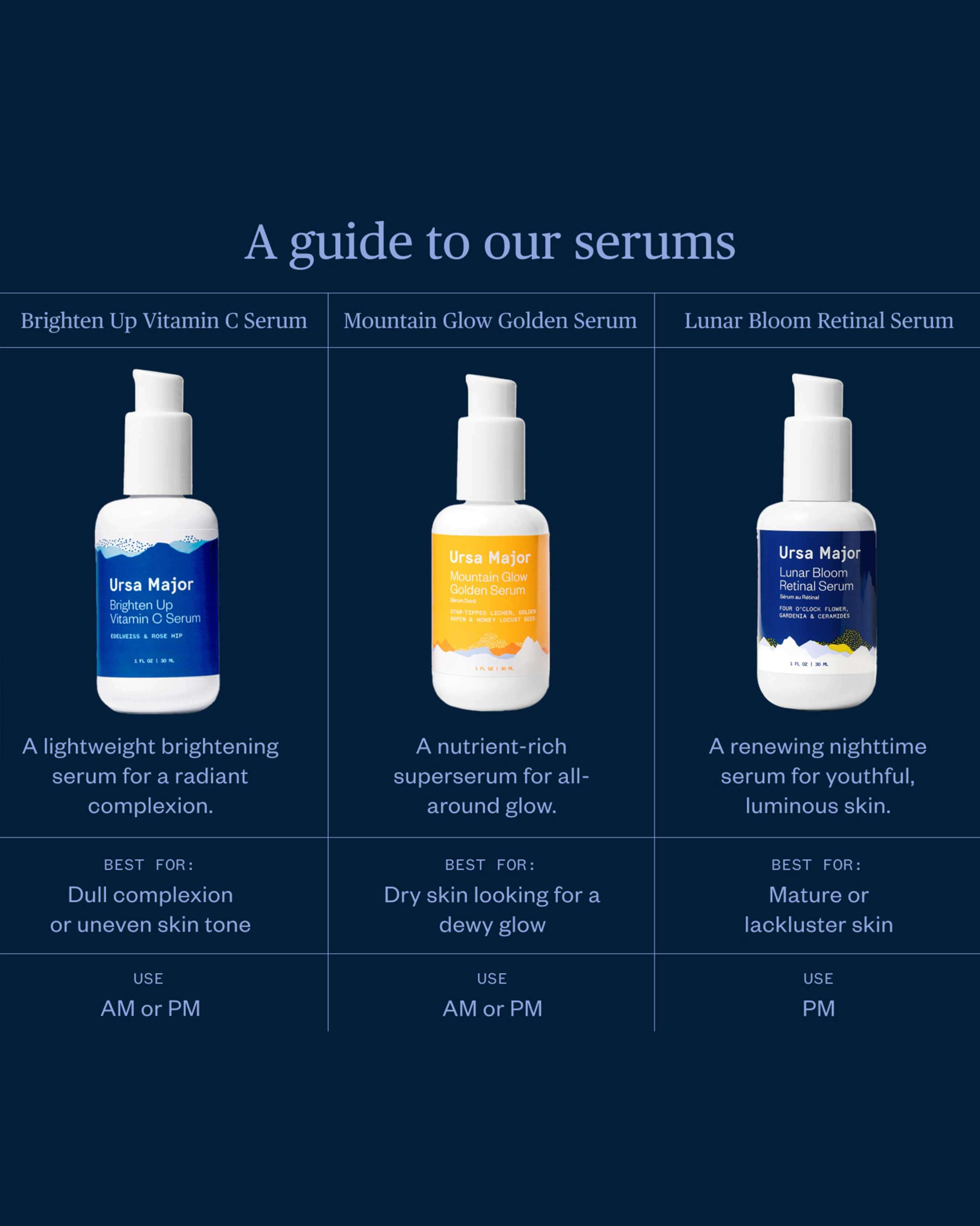 Brighten Up Vitamin C Serum