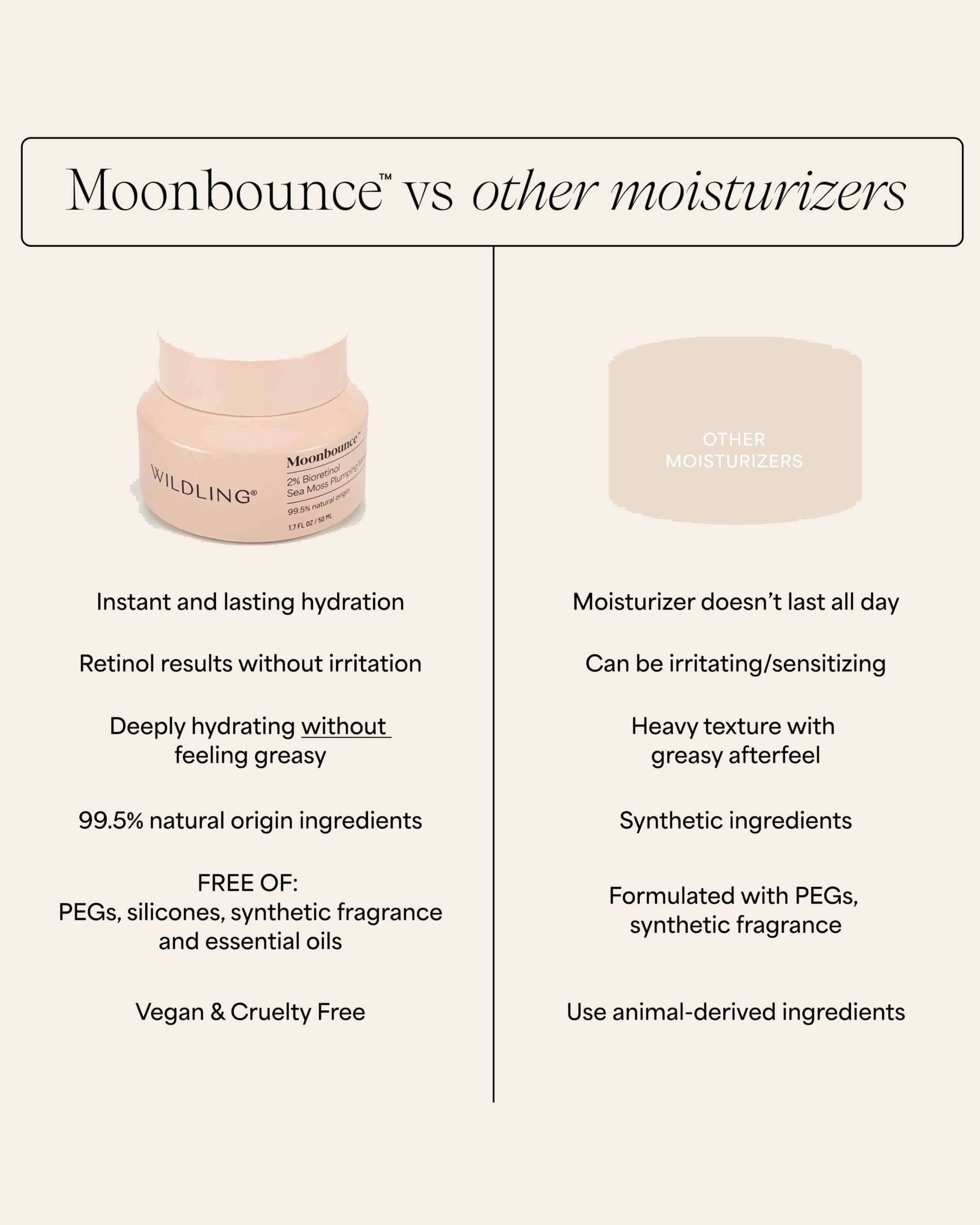 Moonbounce 2% Bioretinol Irish Sea Moss Plumping Moisturizer