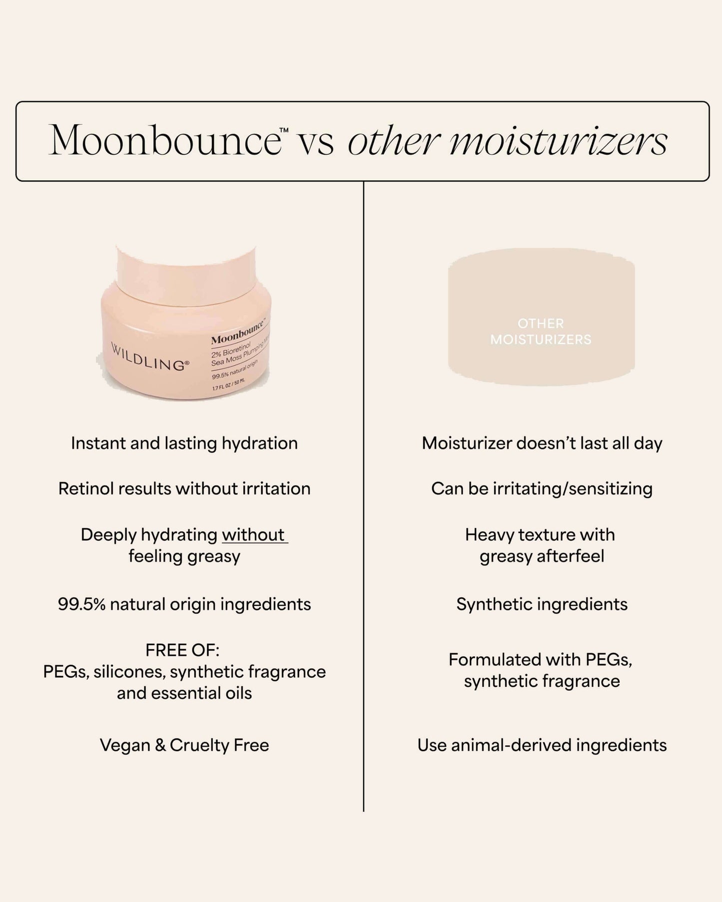 Moonbounce 2% Bioretinol Irish Sea Moss Plumping Moisturizer