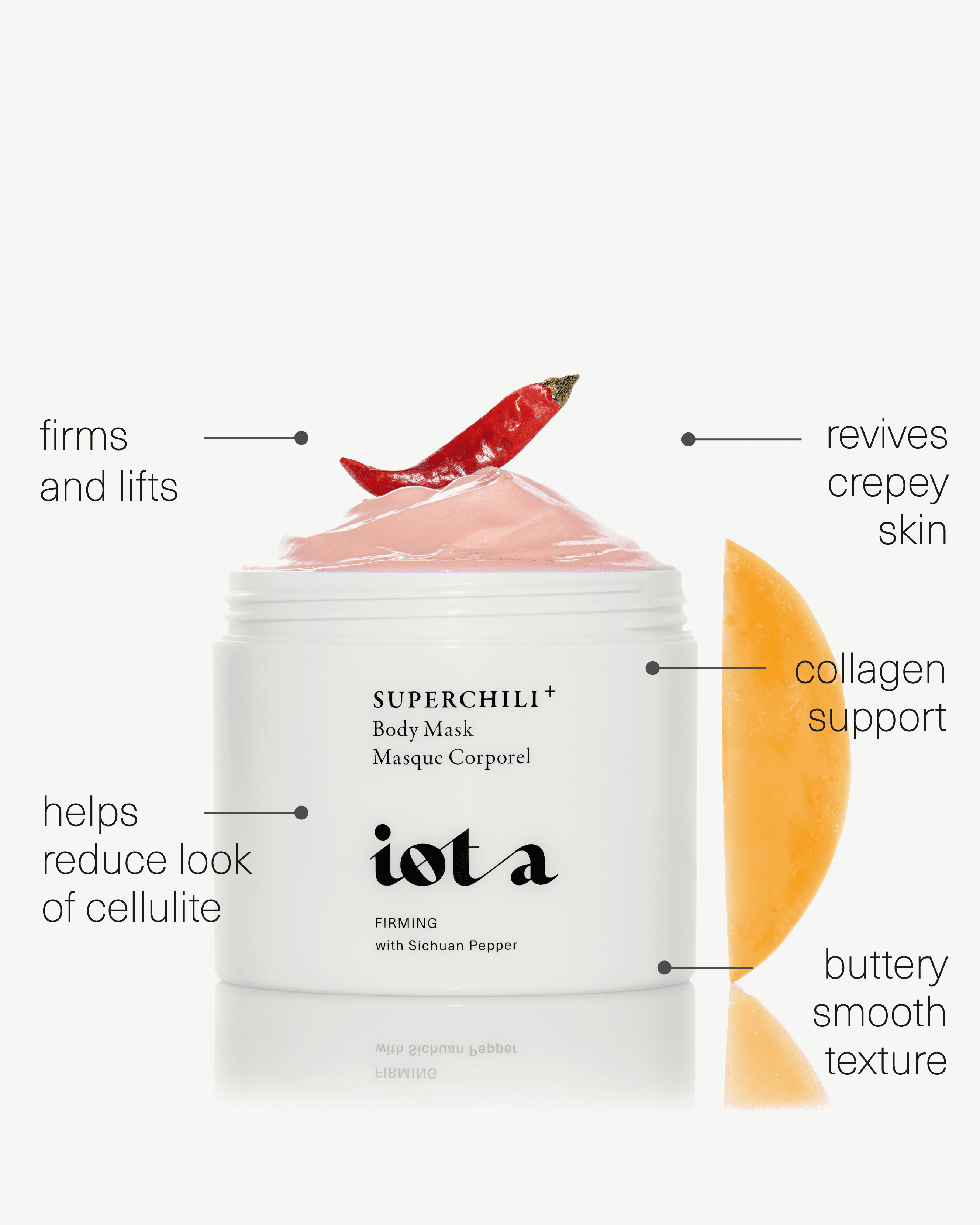 Superchili Body Mask+