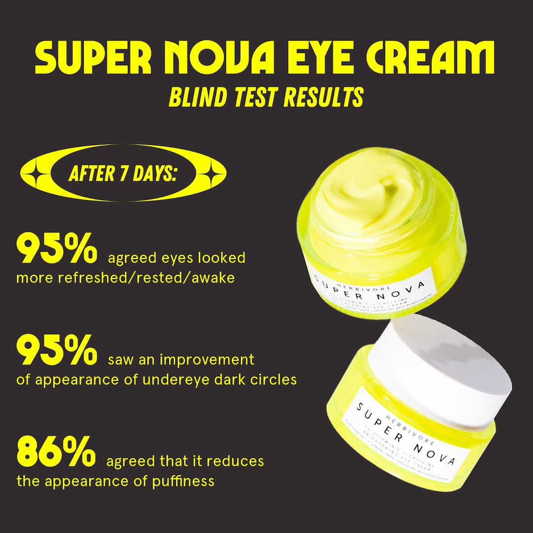 Super Nova 5% THD Vitamin C Brightening Eye Cream